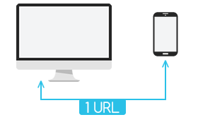 desarrollo-web-movil-con-una-url-en-publicacion-dinamica