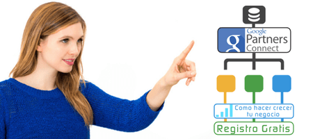 Haz crecer tu negocio con la estrategia de Google Partners Connect Haz crecer tu negocio con la estrategia de Google Partners Connect