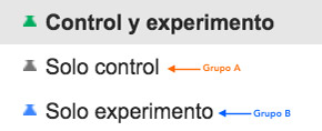 Identificar grupos de anuncios como solo control y solo experimento