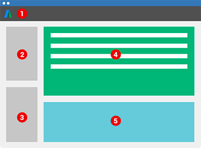 Crear Grupo de Anuncios B para el Test A-B en el Editor de Adwords