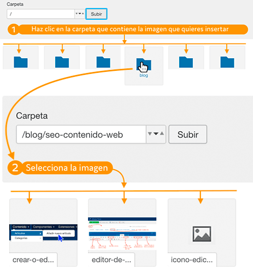 Como seleccionar una imagen para un artículo del CMS Joomla