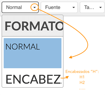 Formatear, fuente y tamaño de texto en artículos Joomla