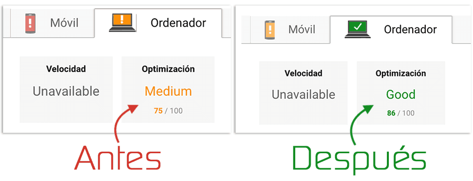 Mejora de la puntuación en PageSpeed Insights de Google después de optimizar las imágenes comprimiéndolas Mejora de la puntuación en PageSpeed Insights de Google