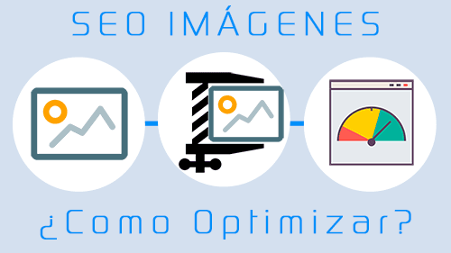 Como comprimir imágenes para mejorar la velocidad de carga de nuestra web y optimizar el SEO OnPage Como comprimir imágenes para mejorar la velocidad de carga de nuestra web