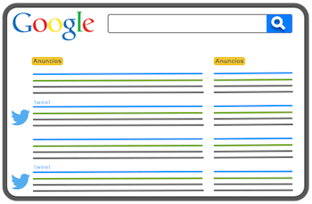 Tweets de Twitter en primeras posiciones del buscador Google