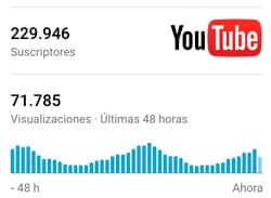 Youtube Studio para ver los resultados de mi Canal