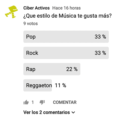 Informe de resultados de las respuestas de las encuestas que activas en tu canal de Youtube Informe de datos de las encuestas que activas en tu canal de Youtube